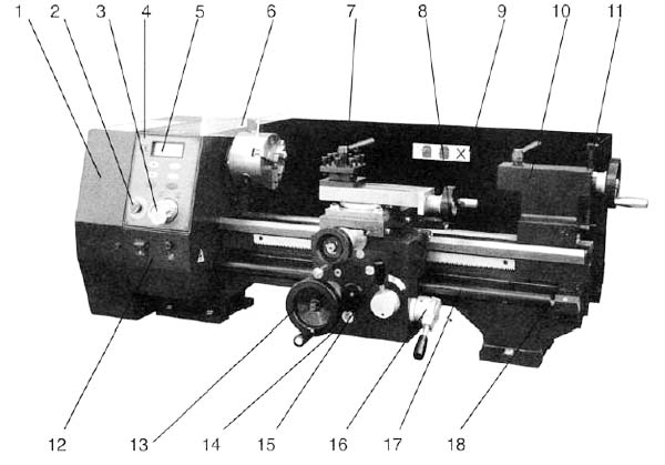 Розташування складових частинин токарно-гвинторізного верстата Jet BD-8 Jet BD-8 Розташування складових частинин токарно-гвинторізного верстата